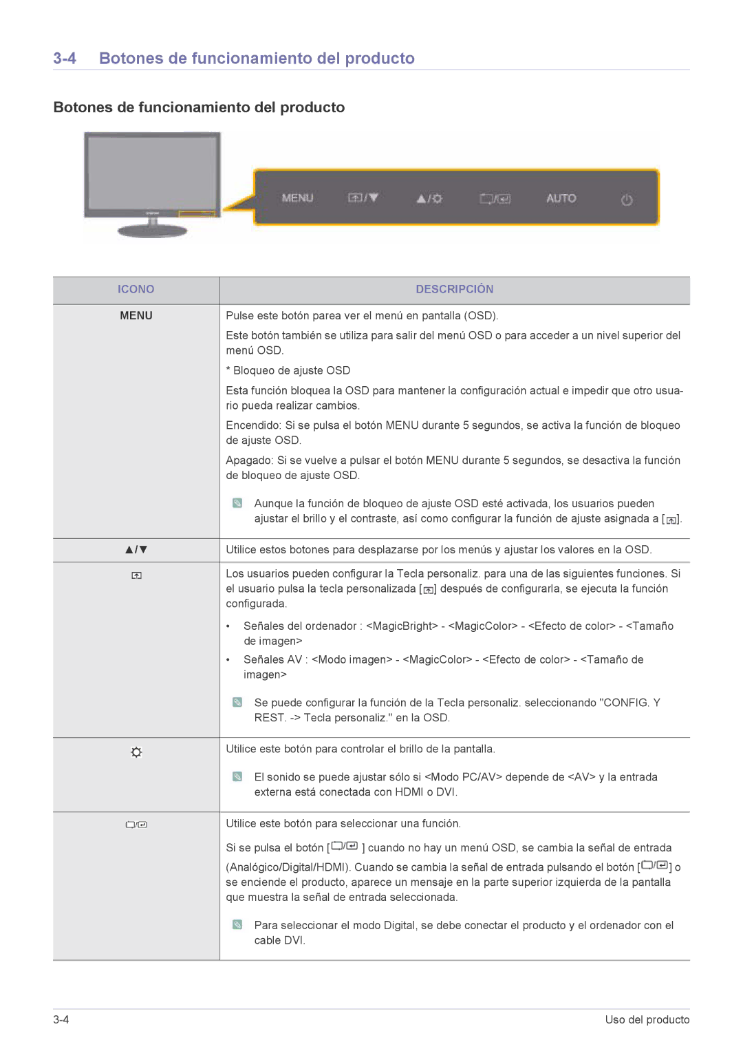 Samsung LS24EFHKU/EN, LS23EFVKUV/EN manual Botones de funcionamiento del producto, Icono Descripción 