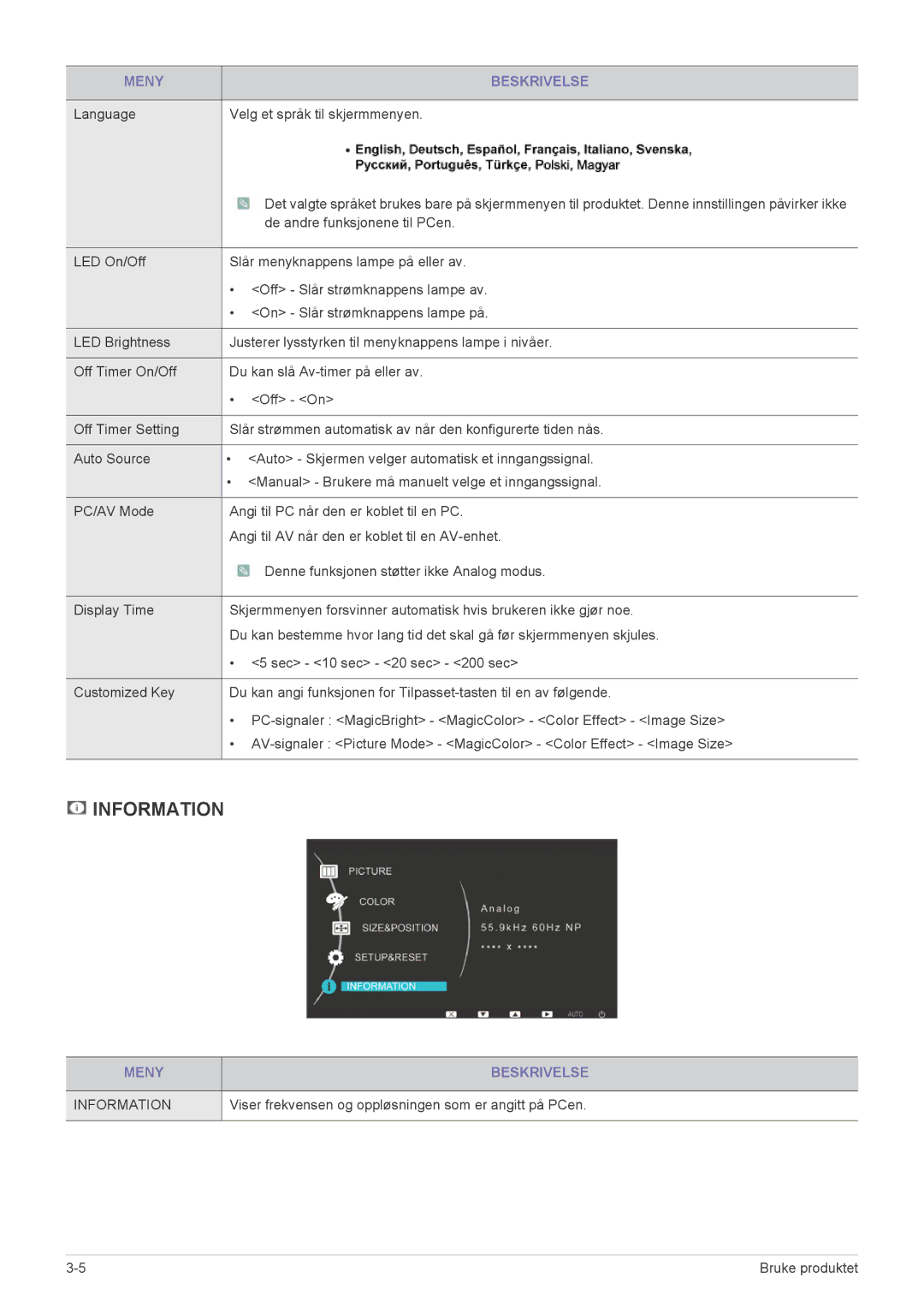 Samsung LS24EFHKU/EN, LS23EFVKUV/EN manual Language Velg et språk til skjermmenyen, De andre funksjonene til PCen 