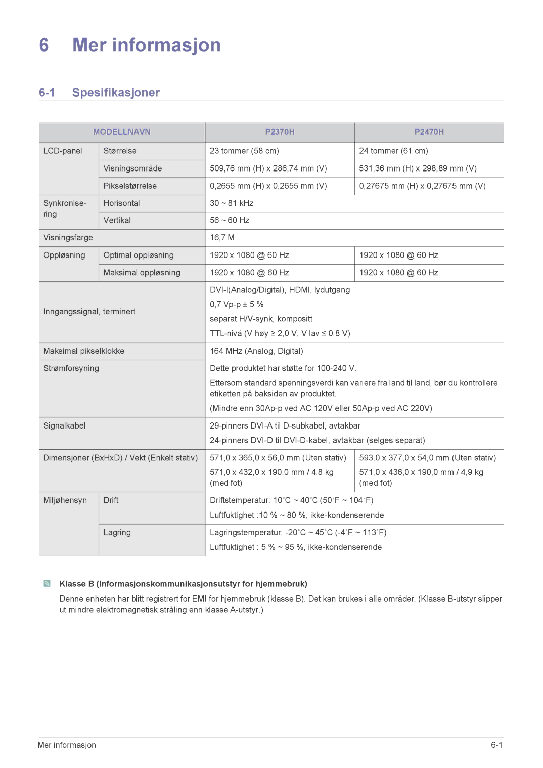 Samsung LS23EFVKUV/EN, LS24EFHKU/EN manual Mer informasjon, Spesifikasjoner, Modellnavn 