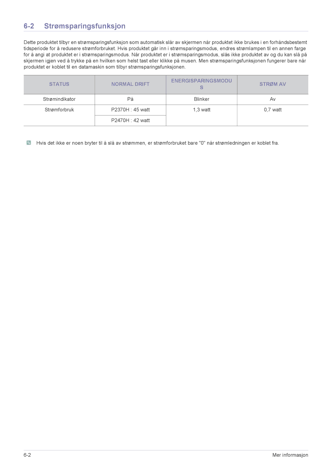 Samsung LS24EFHKU/EN, LS23EFVKUV/EN manual Strømsparingsfunksjon, Status Normal Drift Energisparingsmodu Strøm AV, Watt 