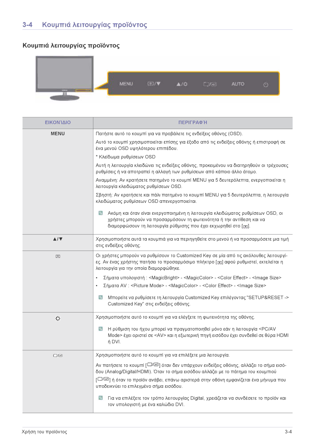 Samsung LS23EFVKUV/EN, LS24EFHKU/EN manual Κουμπιά λειτουργίας προϊόντος, Εικονίδιο Περιγραφή 