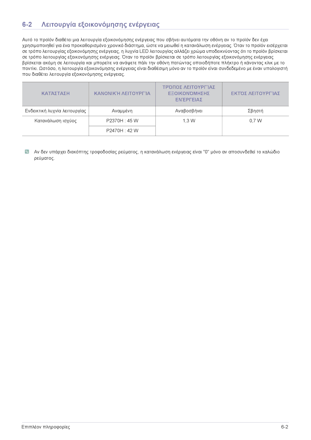 Samsung LS23EFVKUV/EN, LS24EFHKU/EN manual Λειτουργία εξοικονόμησης ενέργειας 