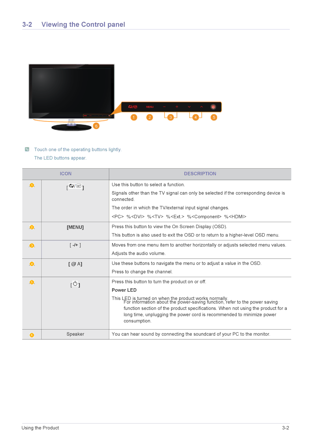 Samsung LS24EMDKU/XE, LS24EMDKU/EN, LS27EMDKU/EN, LS27EMDKU/SM, LS27EMDKU/HS manual Viewing the Control panel, Icon Description 