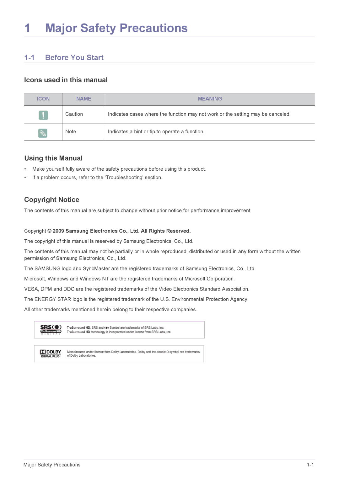 Samsung LS27EMDKU/HS Before You Start, Icons used in this manual, Using this Manual, Copyright Notice, Icon Name Meaning 