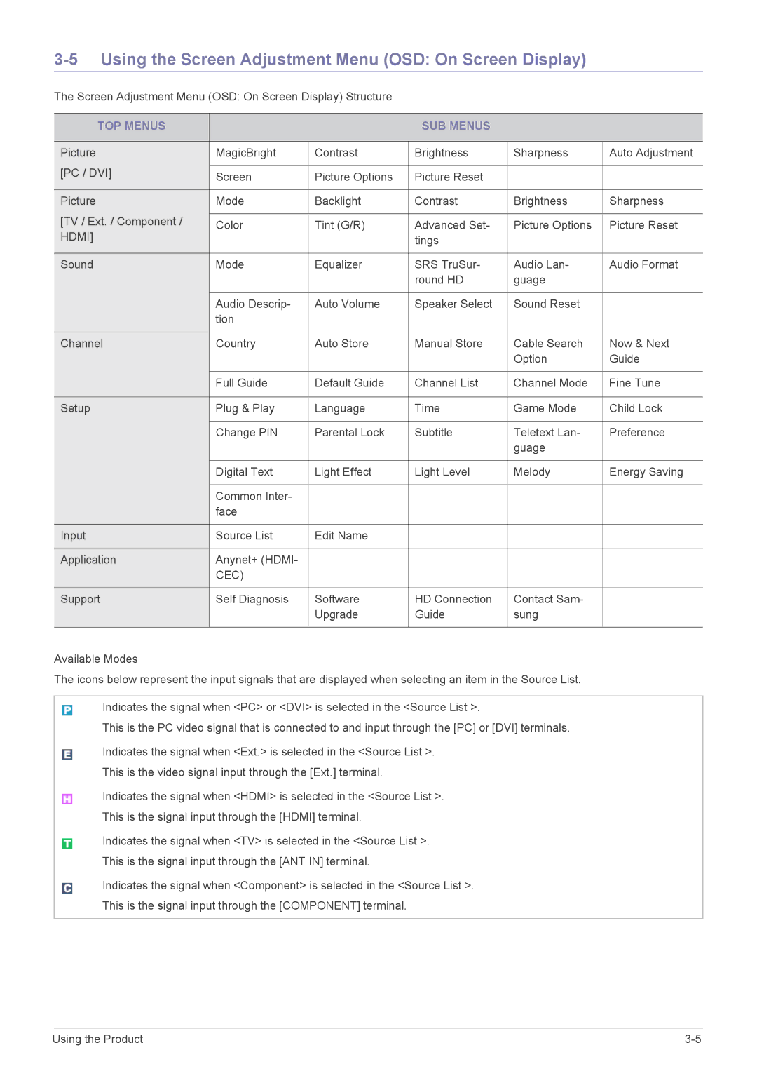 Samsung LS27EMDKU/HS, LS24EMDKU/EN manual Using the Screen Adjustment Menu OSD On Screen Display, TOP Menus SUB Menus 