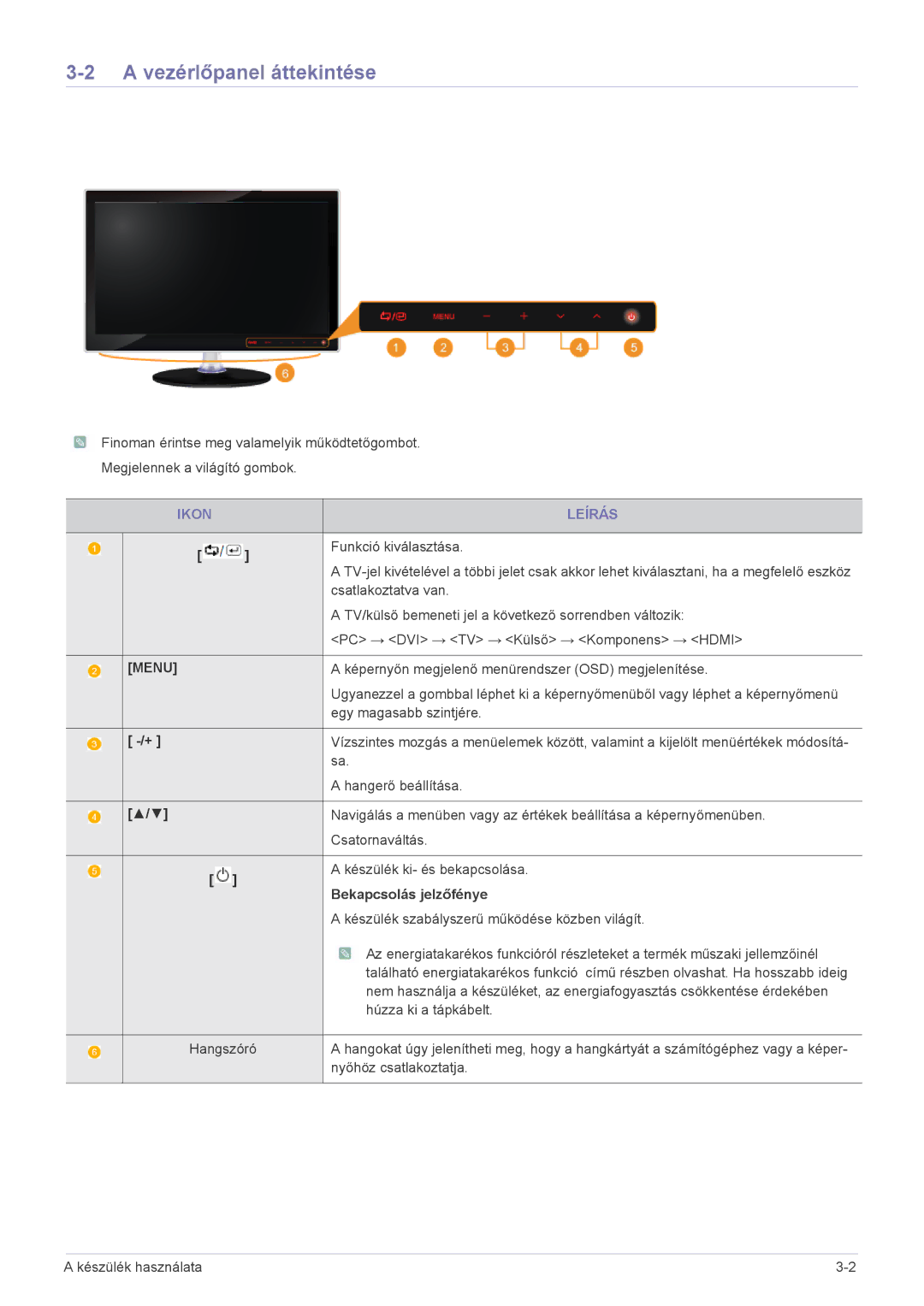 Samsung LS24EMDKU/XE, LS24EMDKU/EN, LS27EMDKU/EN, LS27EMDKU/XE Vezérlőpanel áttekintése, Ikon Leírás, Bekapcsolás jelzőfénye 