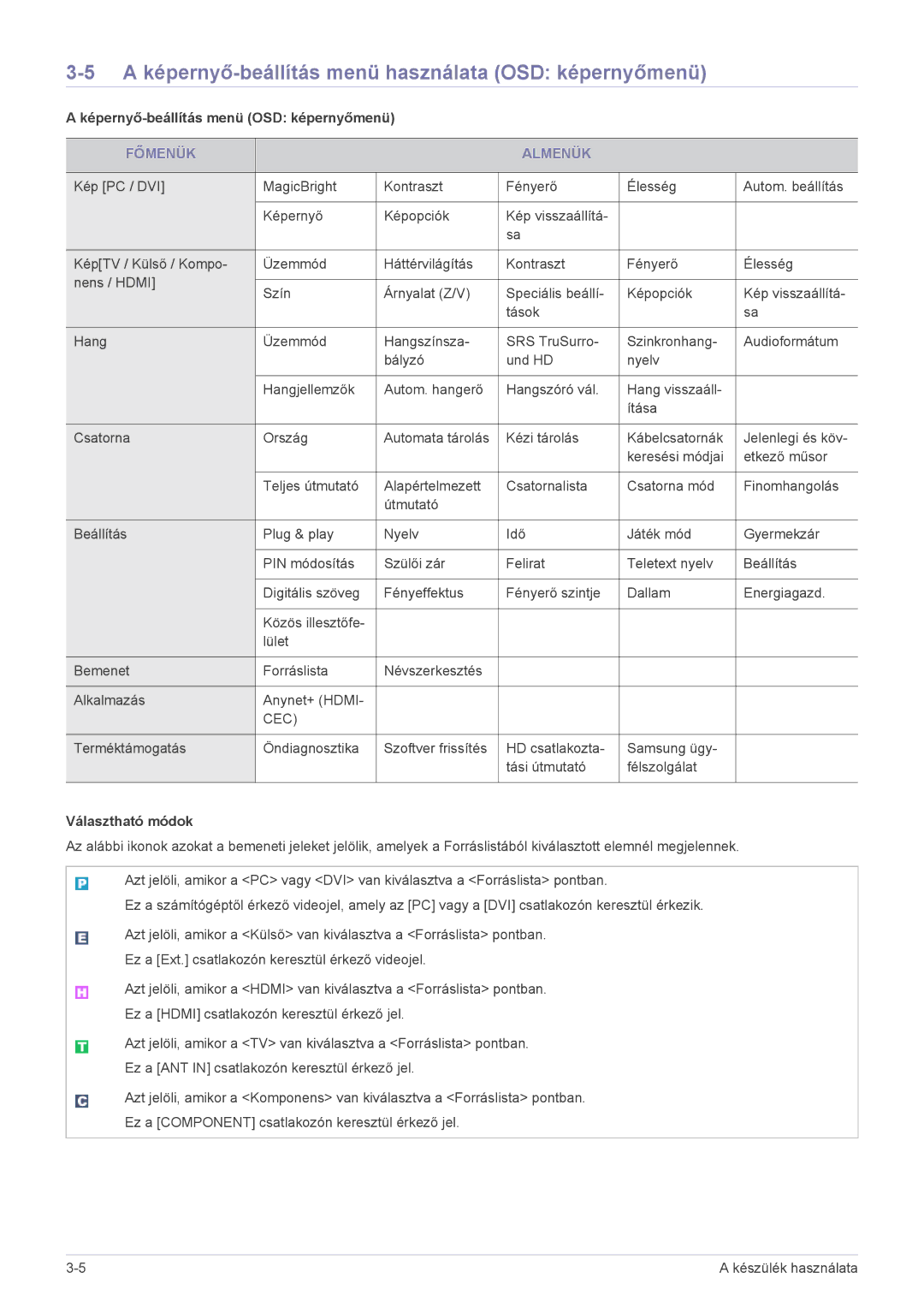 Samsung LS24EMDKU/EN manual A képernyő-beállítás menü használata OSD képernyőmenü, Képernyő-beállítás menü OSD képernyőmenü 