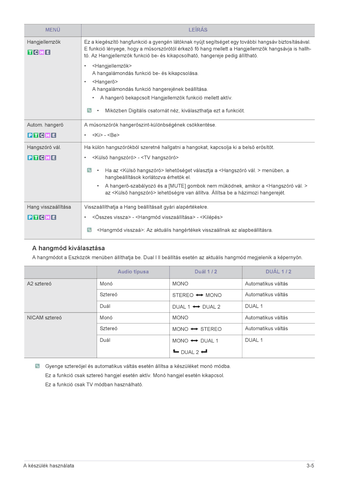 Samsung LS24EMDKU/XE, LS24EMDKU/EN, LS27EMDKU/EN, LS27EMDKU/XE manual Hangmód kiválasztása 