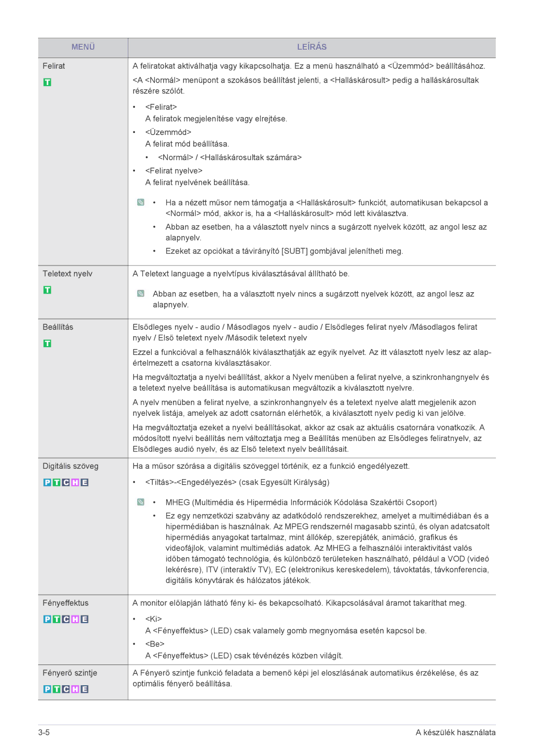 Samsung LS24EMDKU/EN, LS27EMDKU/EN, LS27EMDKU/XE, LS24EMDKU/XE manual Digitális könyvtárak és hálózatos játékok 