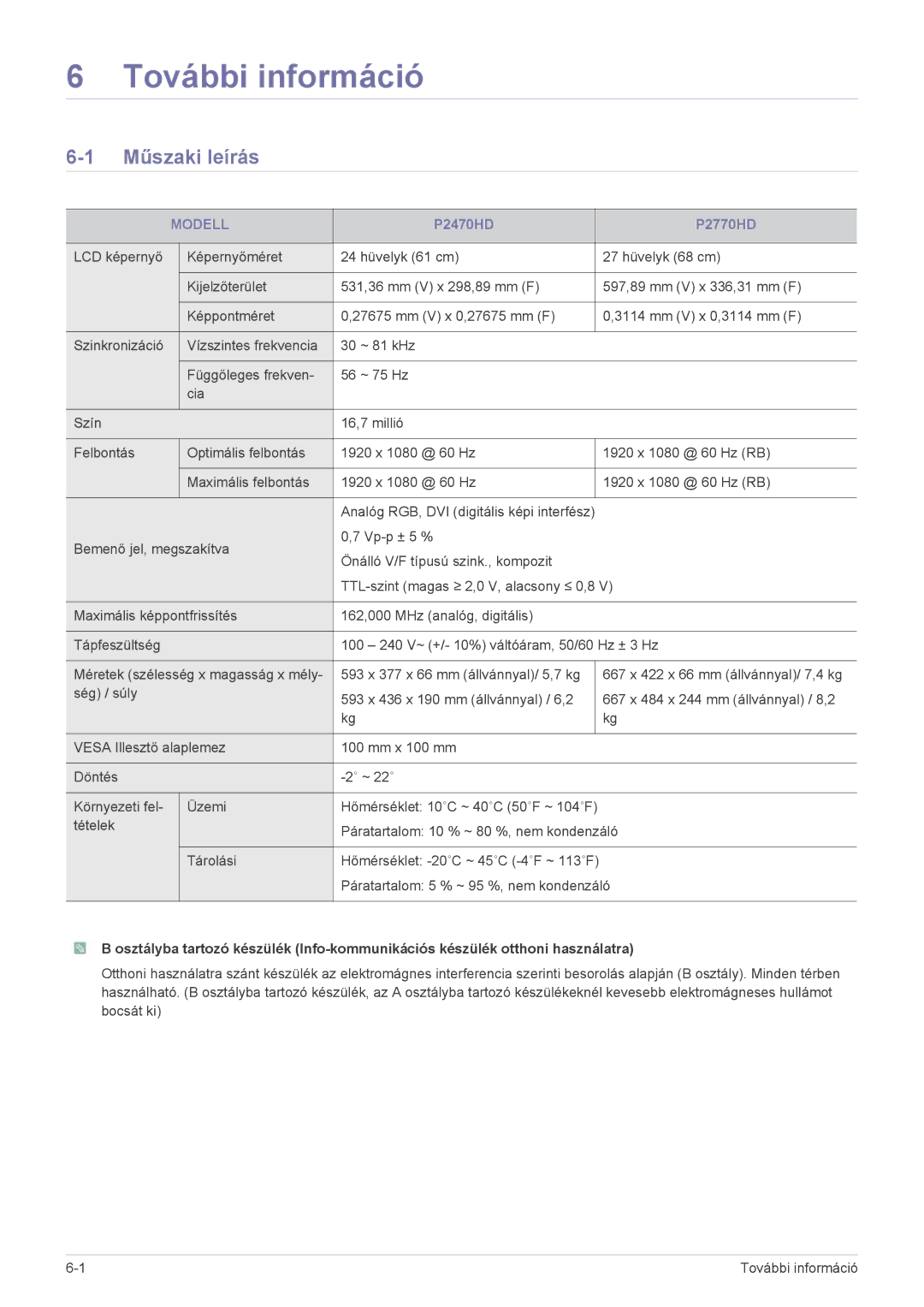 Samsung LS27EMDKU/XE, LS24EMDKU/EN, LS27EMDKU/EN, LS24EMDKU/XE manual További információ, Műszaki leírás 