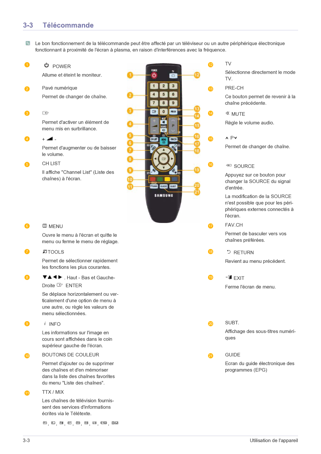 Samsung LS24EMDKU/EN, LS27EMDKU/EN manual Télécommande 