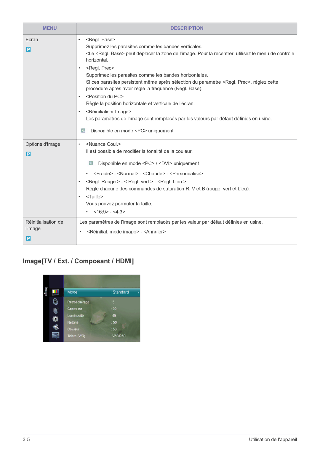 Samsung LS24EMDKU/EN, LS27EMDKU/EN manual ImageTV / Ext. / Composant / Hdmi, Horizontal 