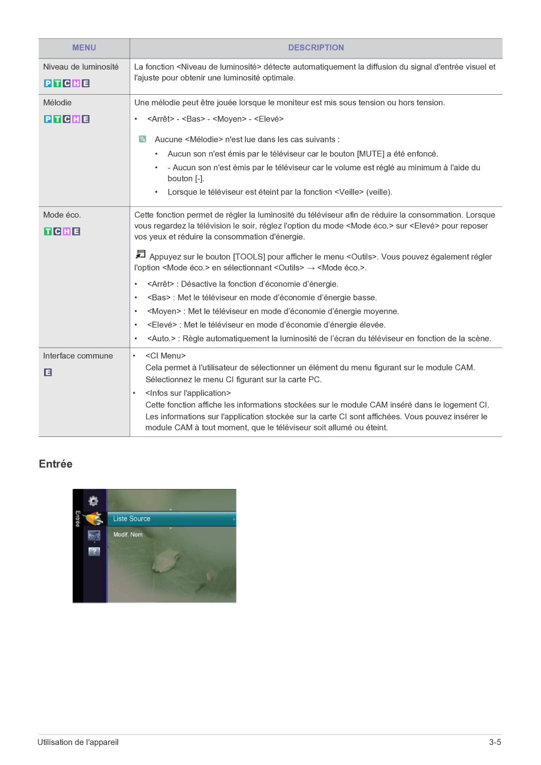 Samsung LS27EMDKU/EN, LS24EMDKU/EN manual Entrée 