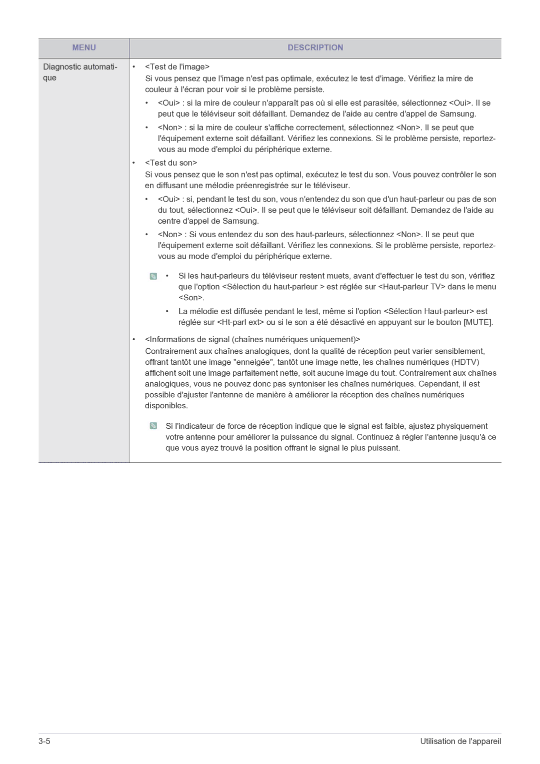 Samsung LS24EMDKU/EN, LS27EMDKU/EN Vous au mode demploi du périphérique externe, Test du son, Centre dappel de Samsung 