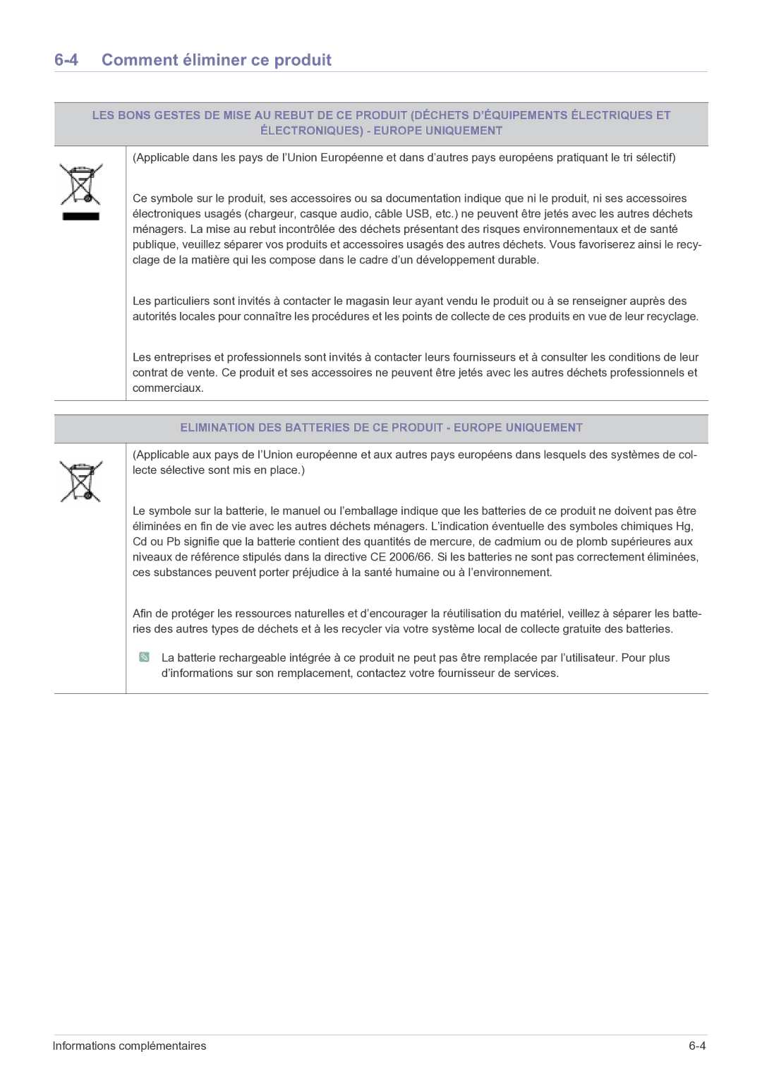 Samsung LS27EMDKU/EN, LS24EMDKU/EN Comment éliminer ce produit, Elimination DES Batteries DE CE Produit Europe Uniquement 