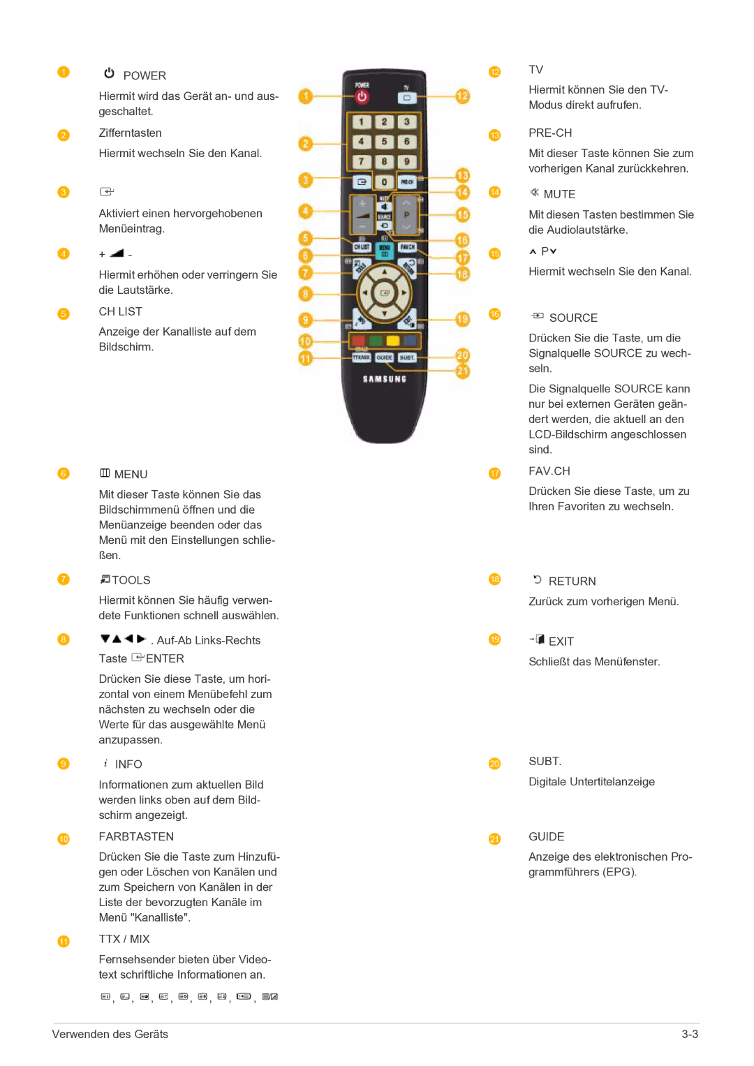 Samsung LS27EMDKU/EN manual Anzeige der Kanalliste auf dem Bildschirm, Hiermit können Sie den TV- Modus direkt aufrufen 