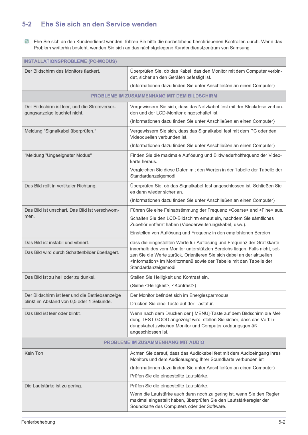 Samsung LS27EMDKU/EN, LS24EMDKU/EN manual Ehe Sie sich an den Service wenden, Installationsprobleme PC-MODUS 