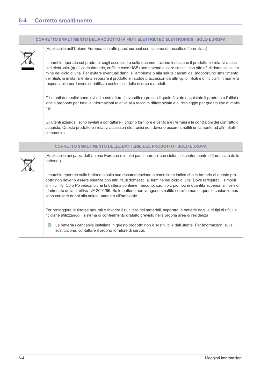 Samsung LS24EMDKU/EN, LS27EMDKU/EN manual Corretto smaltimento, Corretto Smaltimento Delle Batterie DEL Prodotto Solo Europa 