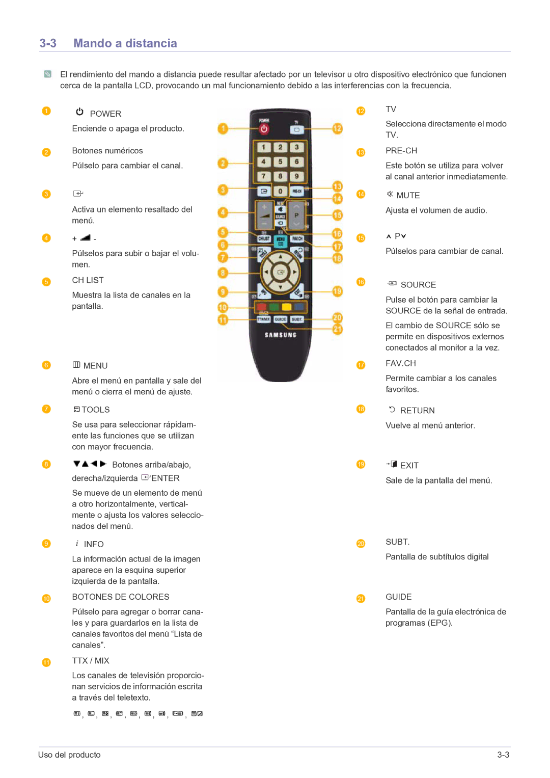 Samsung LS27EMDKU/EN, LS24EMDKU/EN manual Mando a distancia 