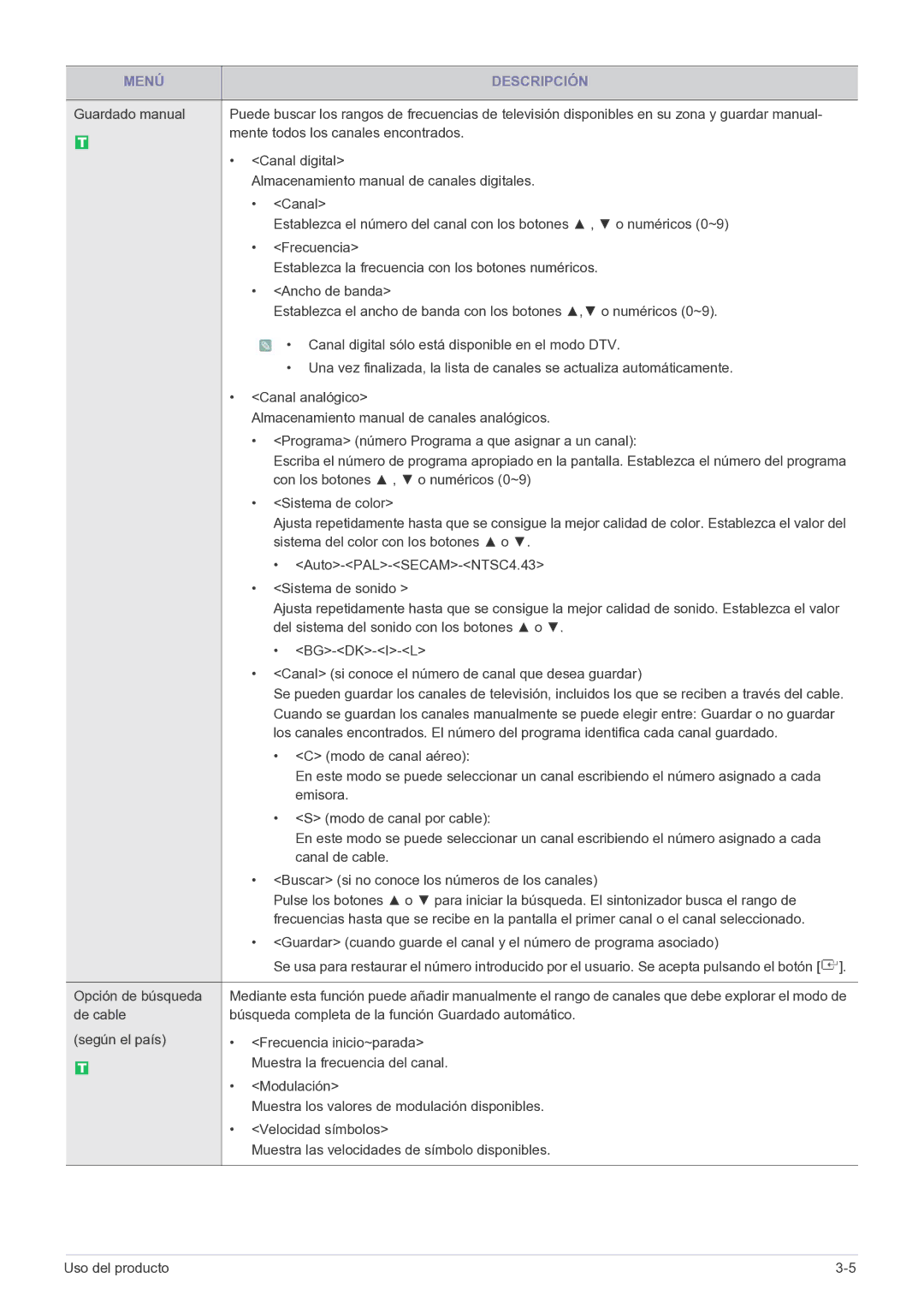 Samsung LS27EMDKU/EN, LS24EMDKU/EN manual Menú Descripción 