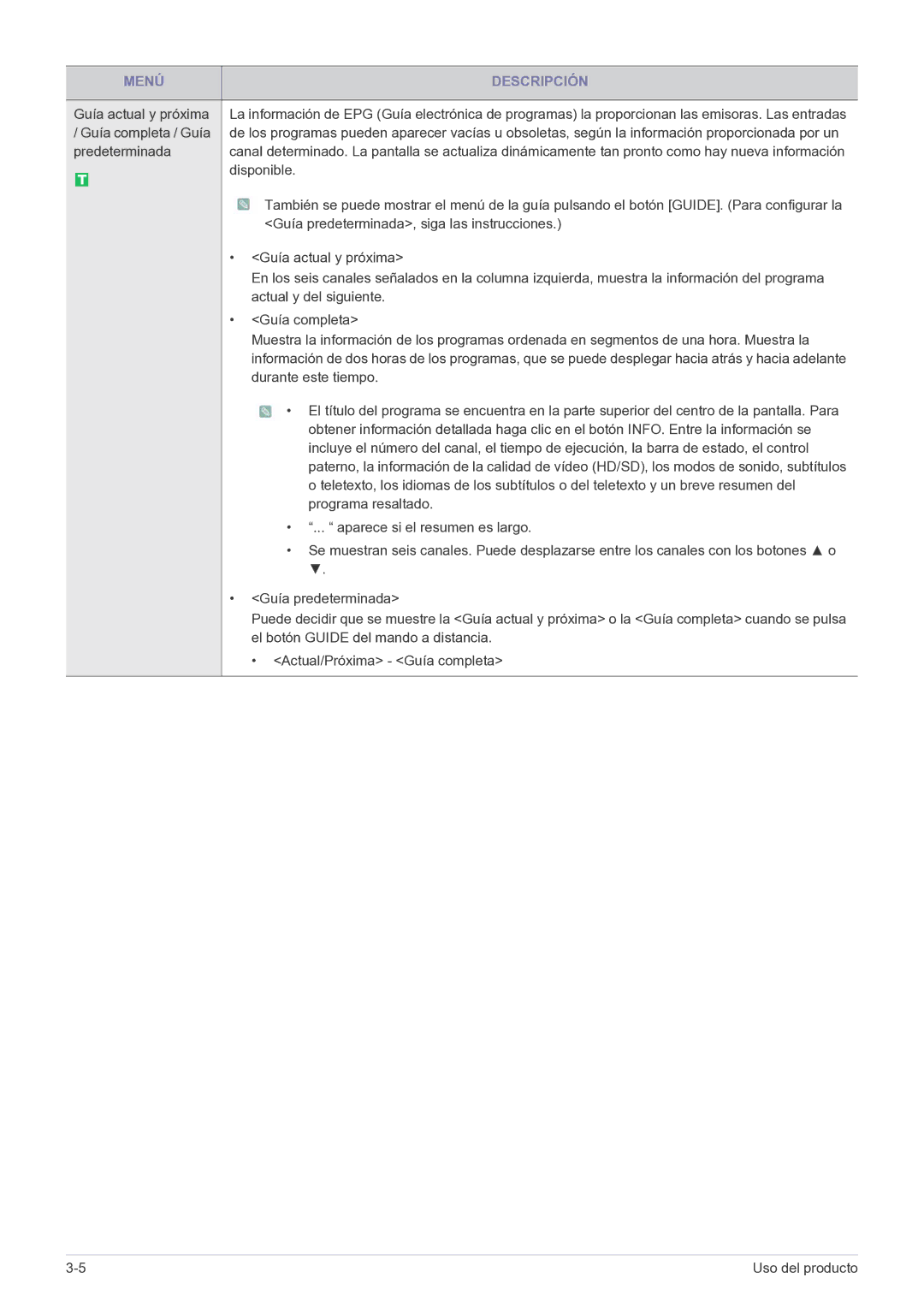 Samsung LS24EMDKU/EN Guía actual y próxima, Guía completa / Guía, Disponible, Guía predeterminada, siga las instrucciones 