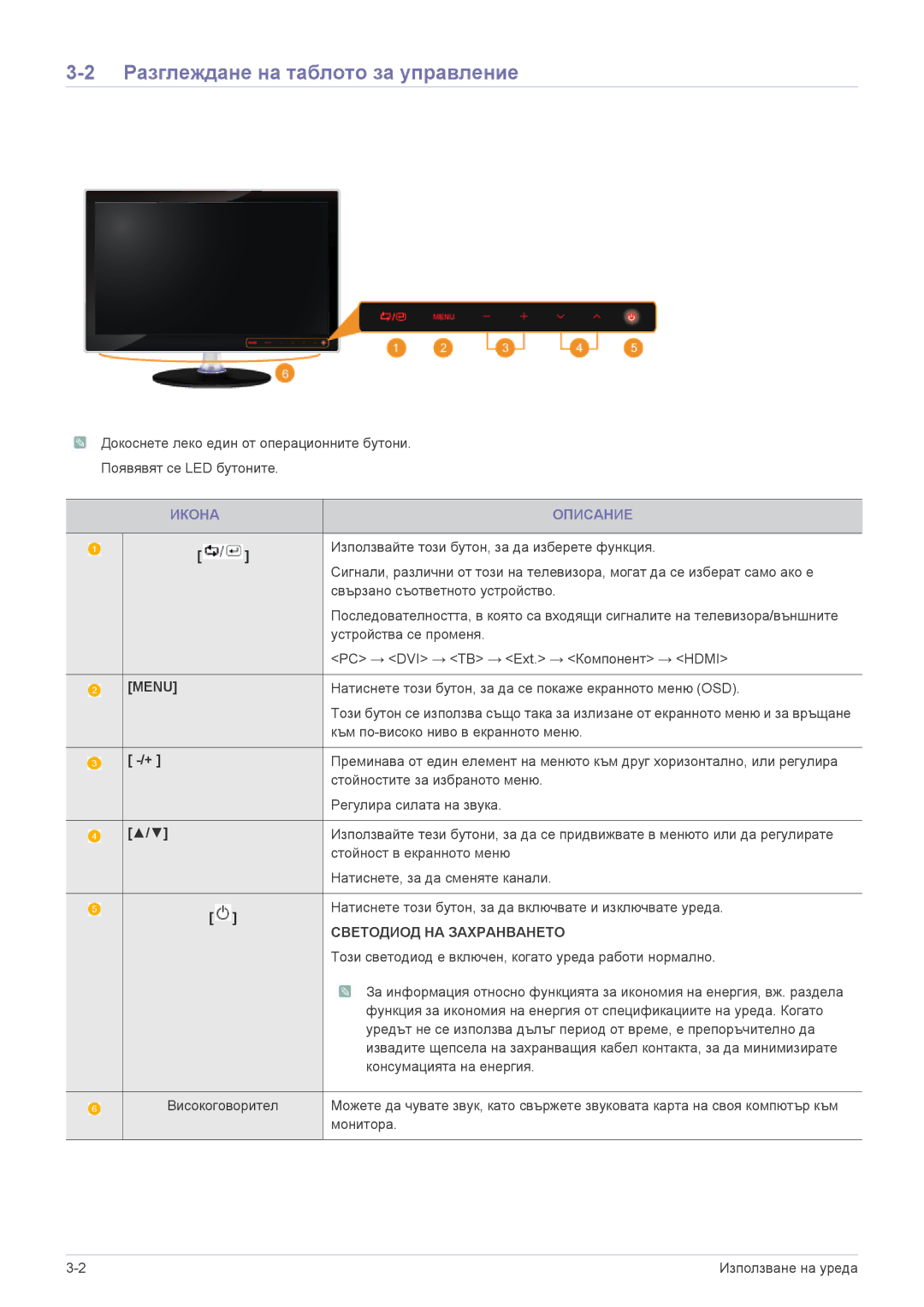 Samsung LS24EMDKU/EN, LS27EMDKU/EN manual Разглеждане на таблото за управление, Икона Описание 