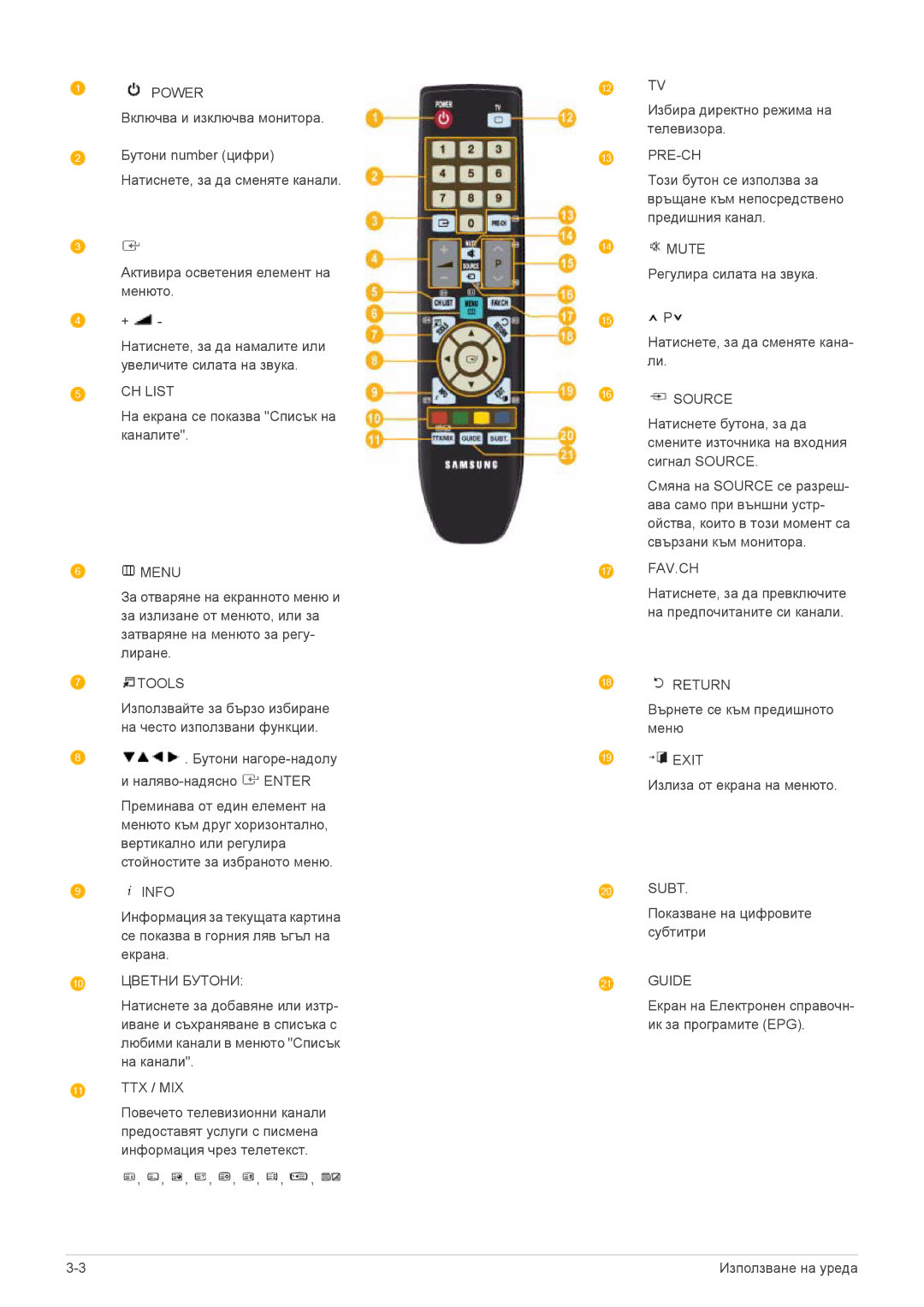 Samsung LS24EMDKU/EN, LS27EMDKU/EN manual CH List 