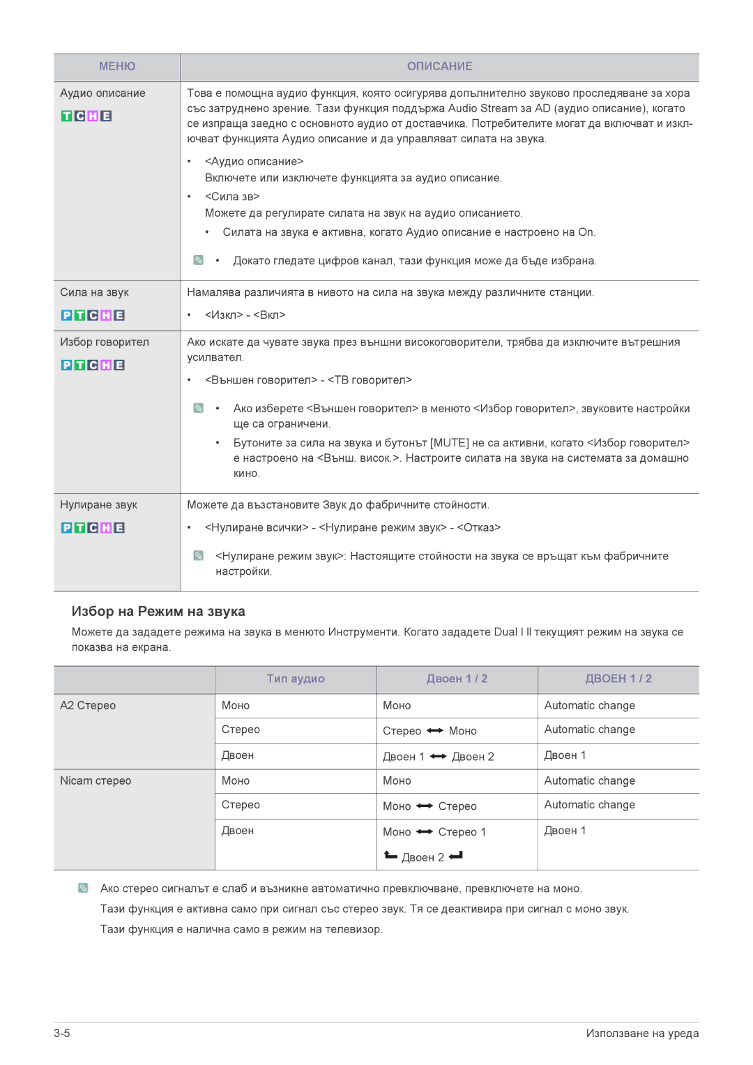 Samsung LS27EMDKU/EN, LS24EMDKU/EN manual Избор на Режим на звука 