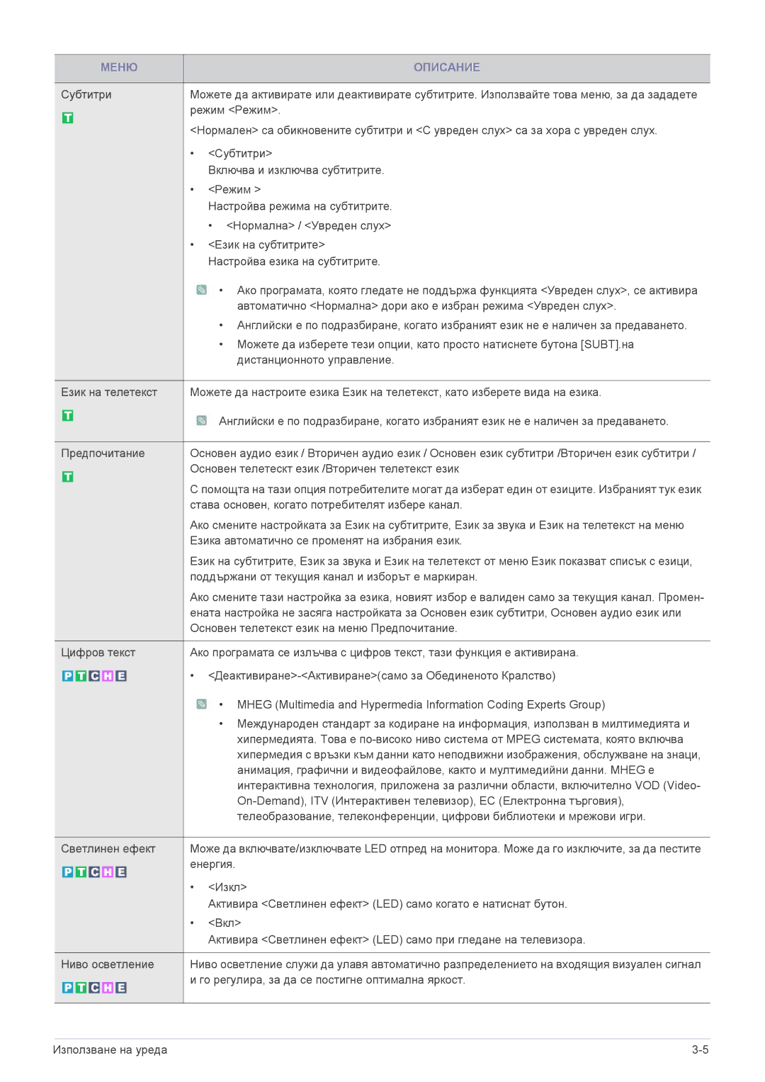 Samsung LS24EMDKU/EN, LS27EMDKU/EN manual Става основен, когато потребителят избере канал 