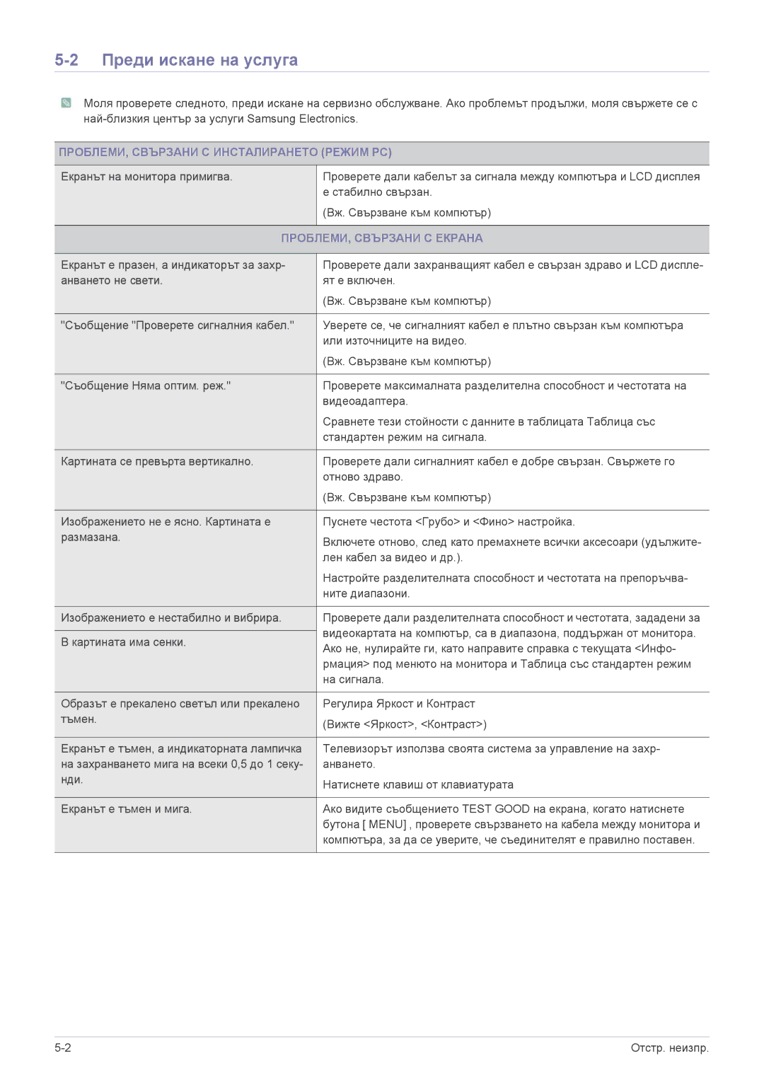 Samsung LS27EMDKU/EN Преди искане на услуга, ПРОБЛЕМИ, Свързани С Инсталирането Режим PC, ПРОБЛЕМИ, Свързани С Екрана 