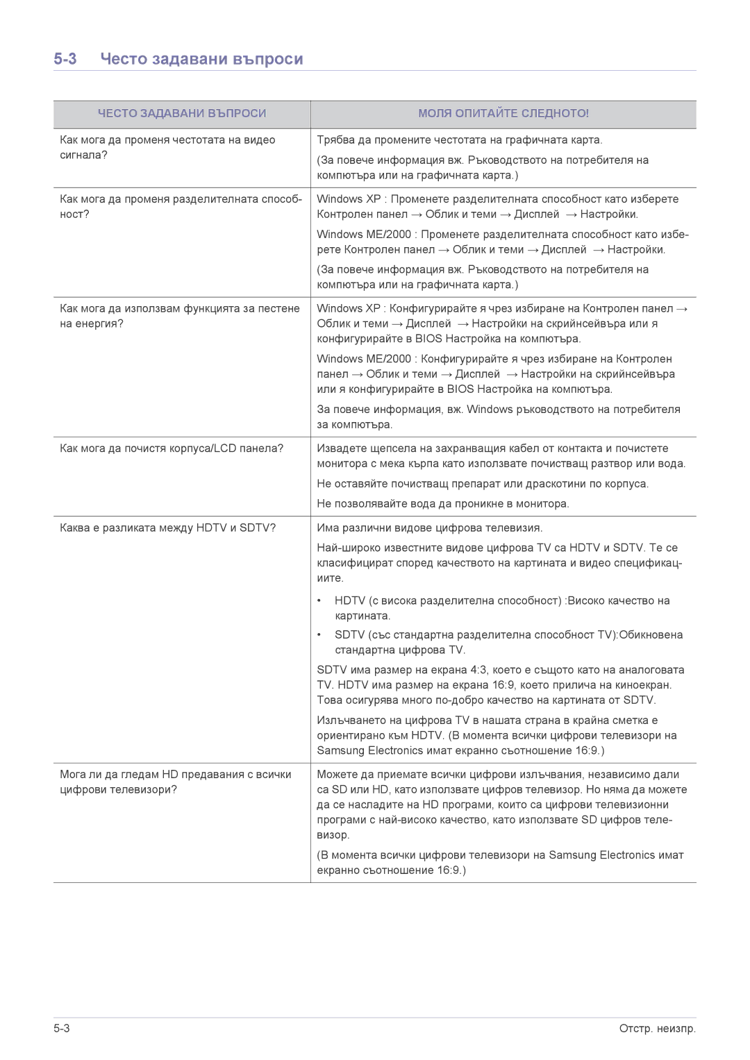 Samsung LS27EMDKU/EN, LS24EMDKU/EN manual Често задавани въпроси, Често Задавани Въпроси Моля Опитайте Следното 