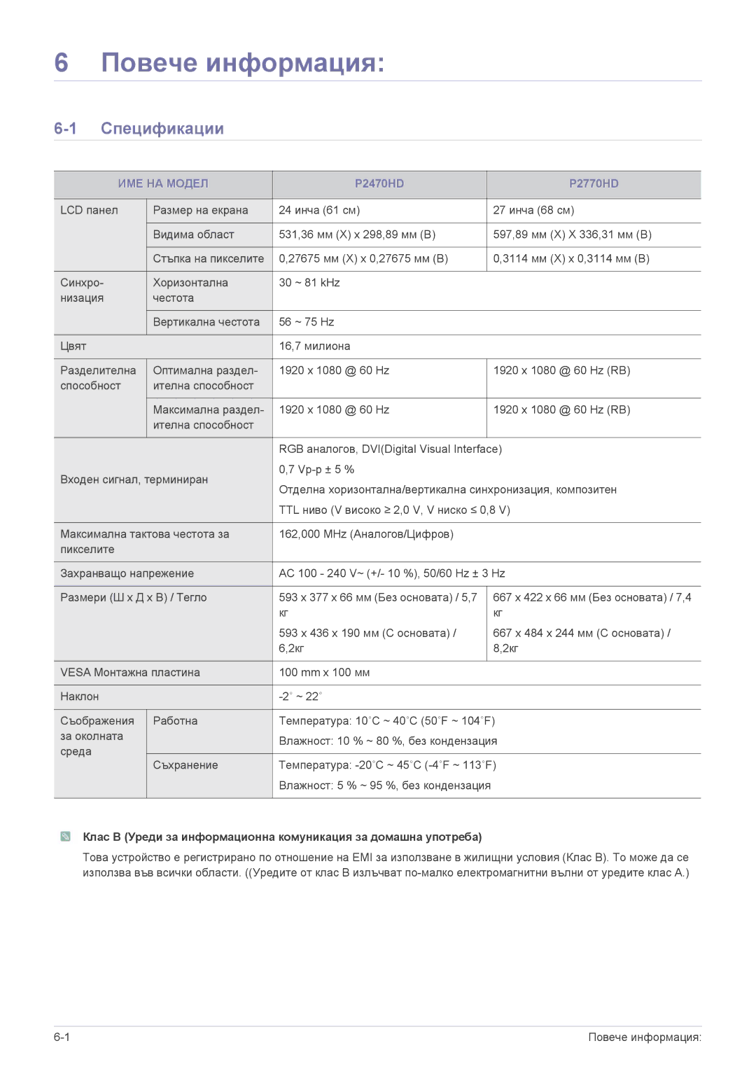 Samsung LS27EMDKU/EN, LS24EMDKU/EN manual Повече информация, Спецификации 