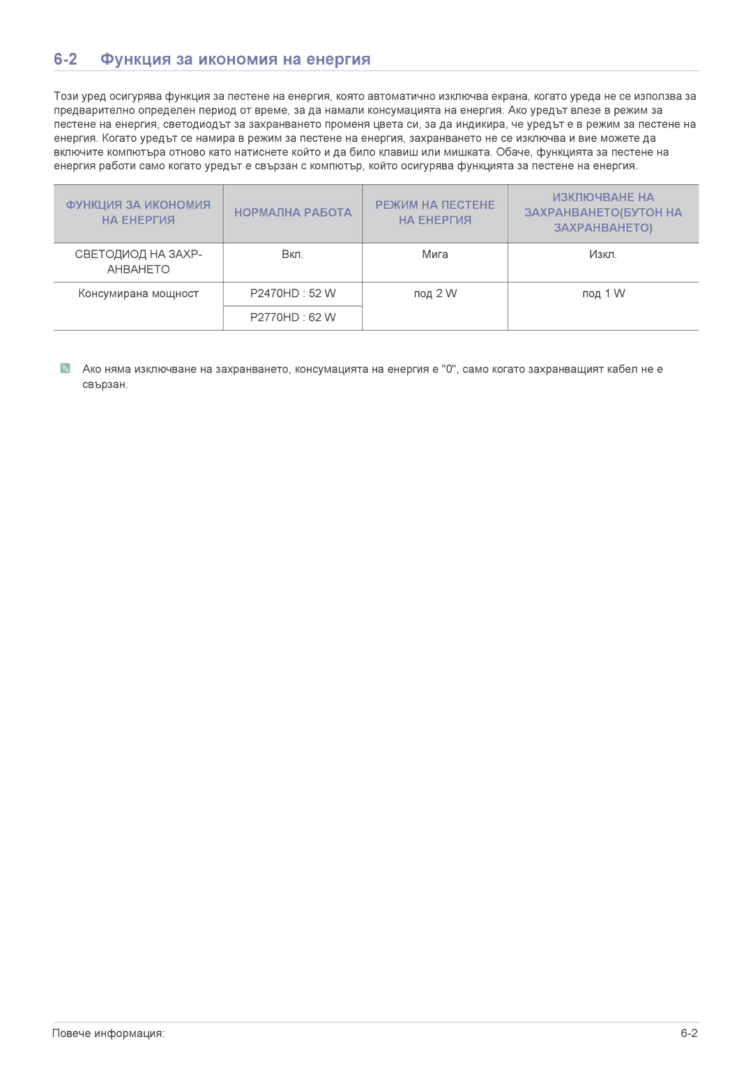 Samsung LS24EMDKU/EN, LS27EMDKU/EN manual Функция за икономия на енергия, Мига, P2470HD 52 W Под 2 W Под 1 W P2770HD 62 W 
