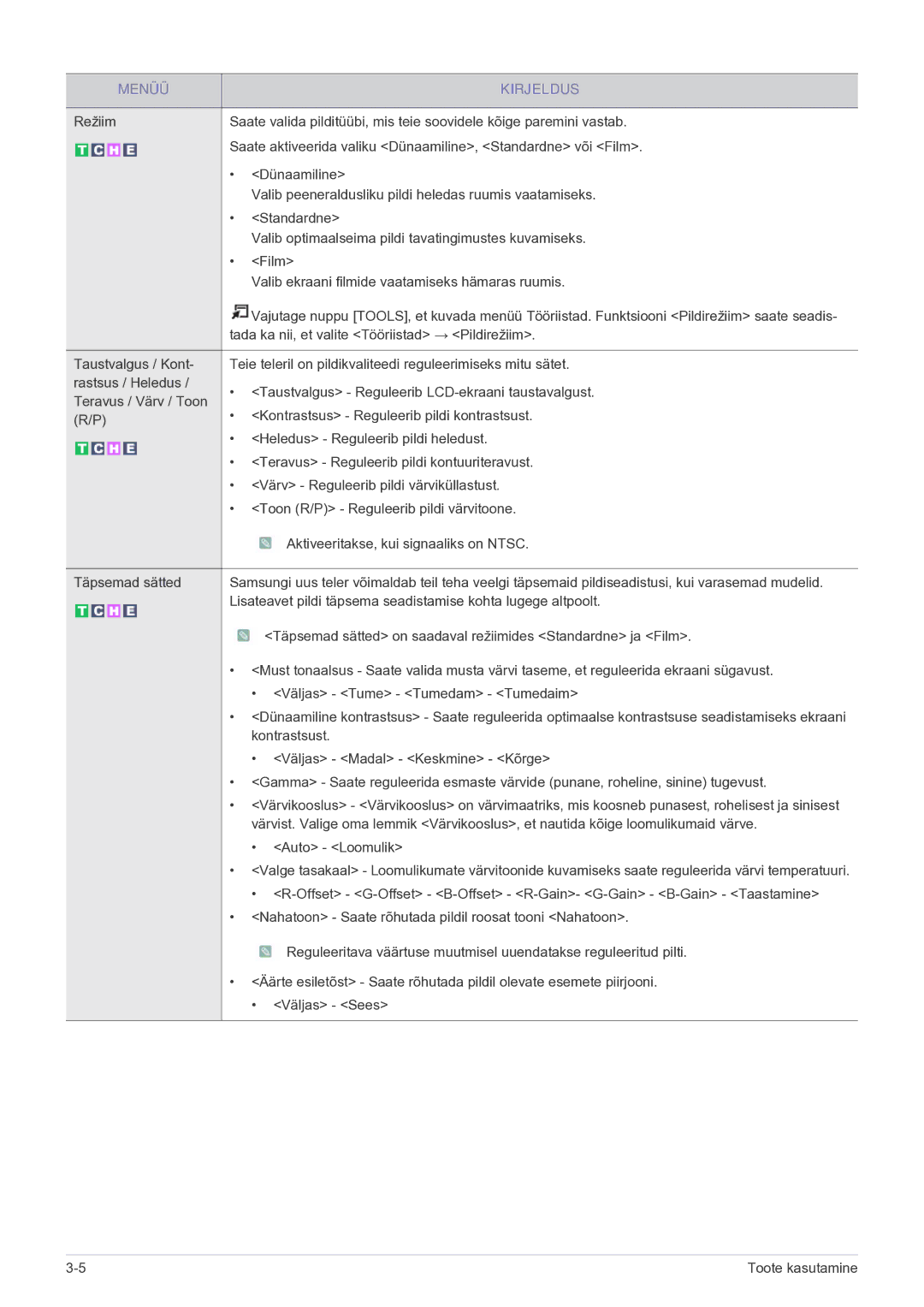 Samsung LS24EMDKU/EN, LS27EMDKU/EN manual Kontrastsust, Väljas Madal Keskmine Kõrge, Auto Loomulik, Väljas Sees 