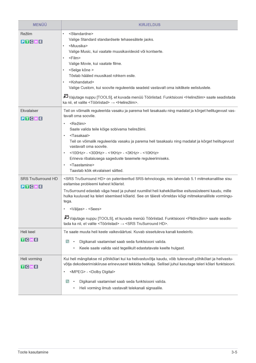 Samsung LS27EMDKU/EN Ka nii, et valite Tööriistad → Helirežiim, Tavalt oma soovile, Tasakaal, Vastavalt oma soovile, Tega 