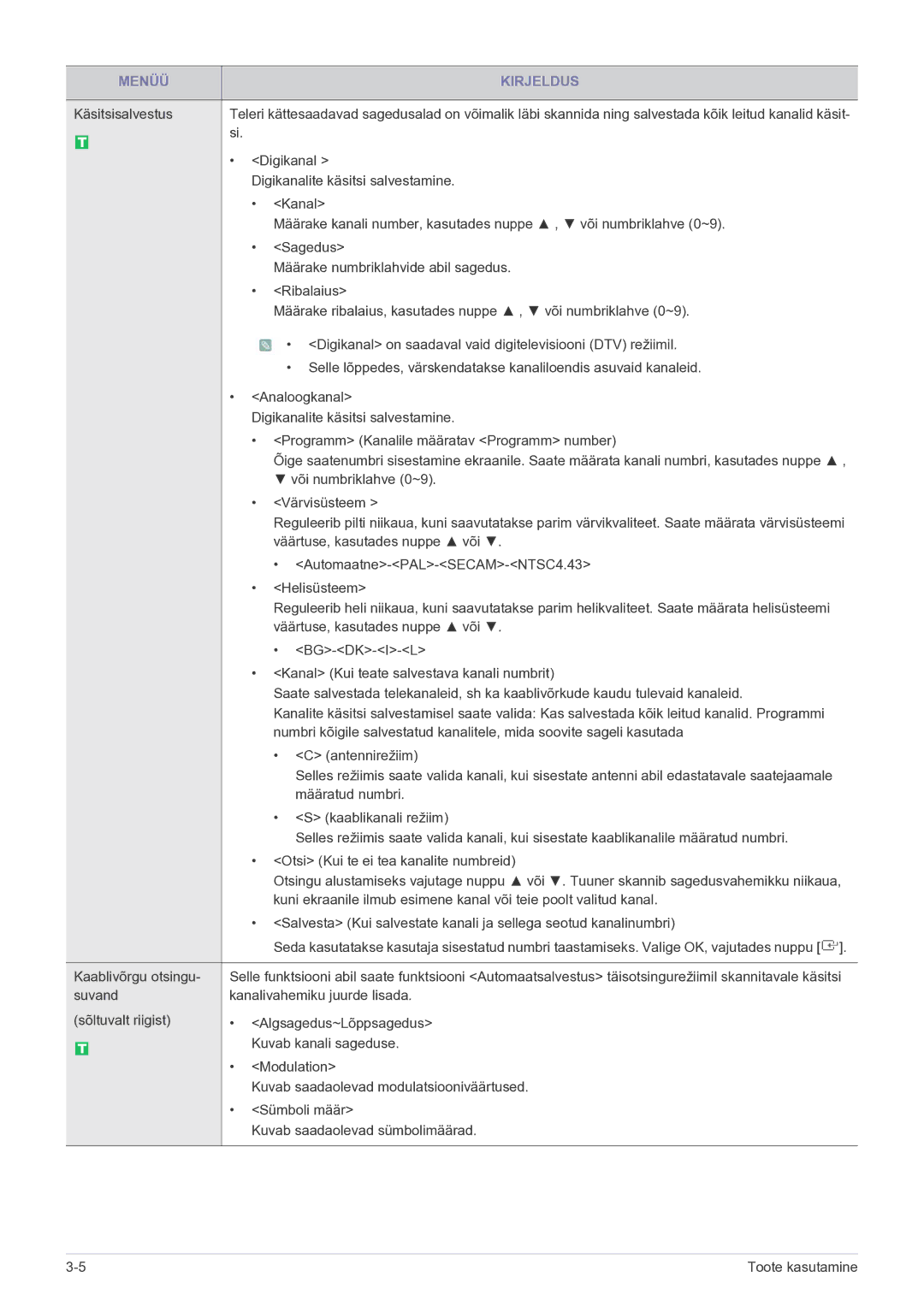 Samsung LS24EMDKU/EN, LS27EMDKU/EN Digikanalite käsitsi salvestamine, Määrake numbriklahvide abil sagedus, Ribalaius 