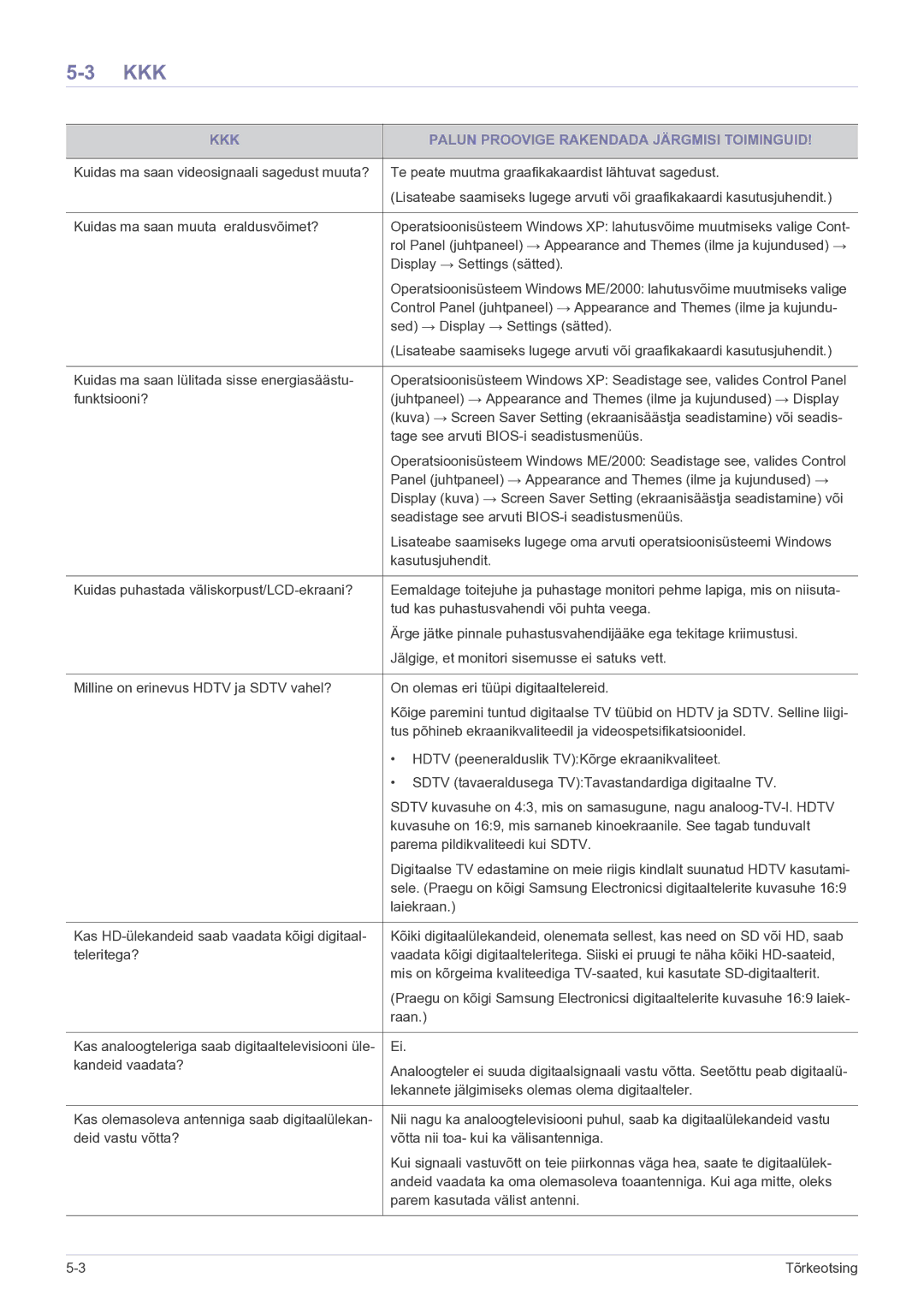 Samsung LS24EMDKU/EN, LS27EMDKU/EN manual KKK Palun Proovige Rakendada Järgmisi Toiminguid 