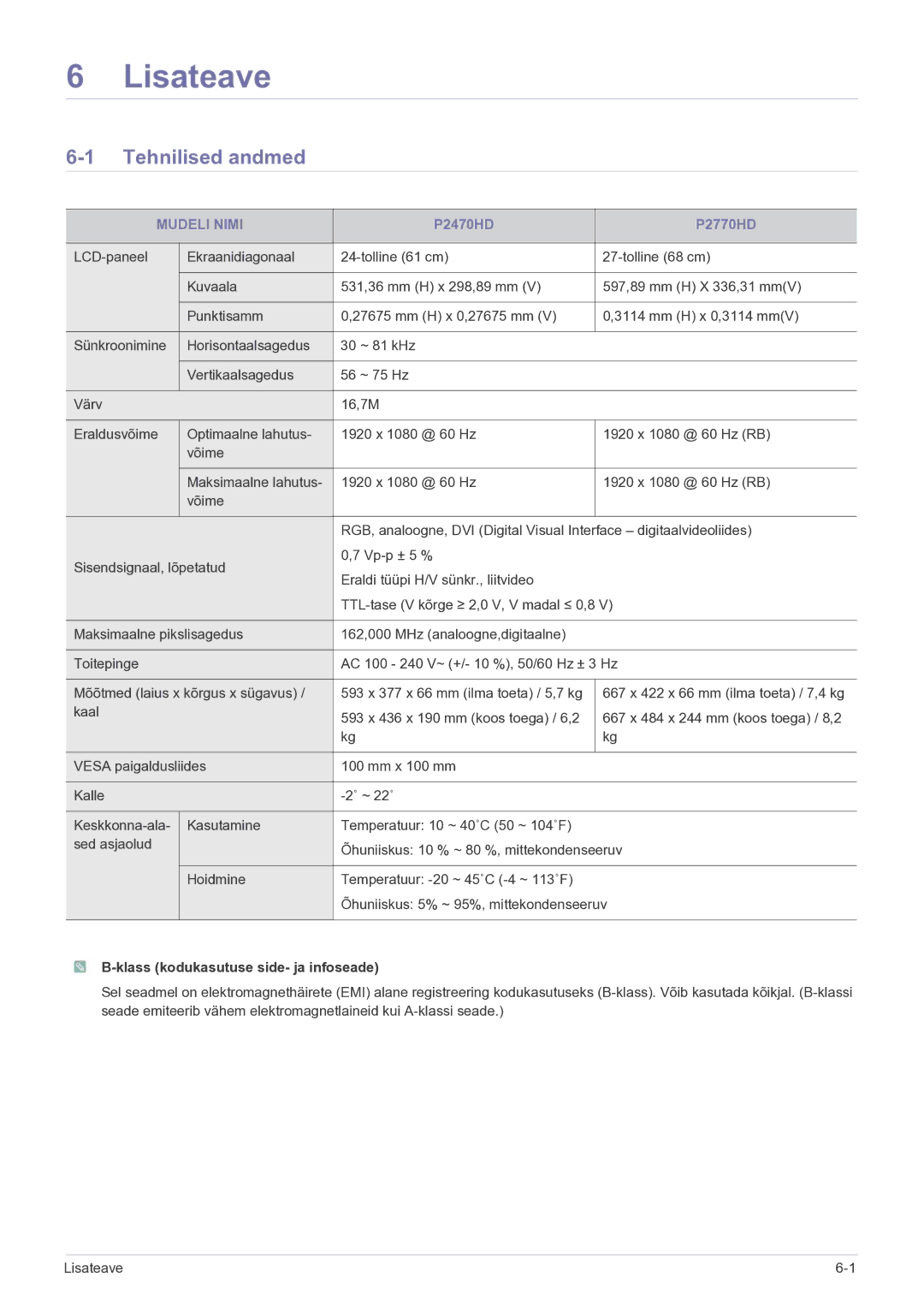 Samsung LS27EMDKU/EN, LS24EMDKU/EN manual Tehnilised andmed, Klass kodukasutuse side- ja infoseade 