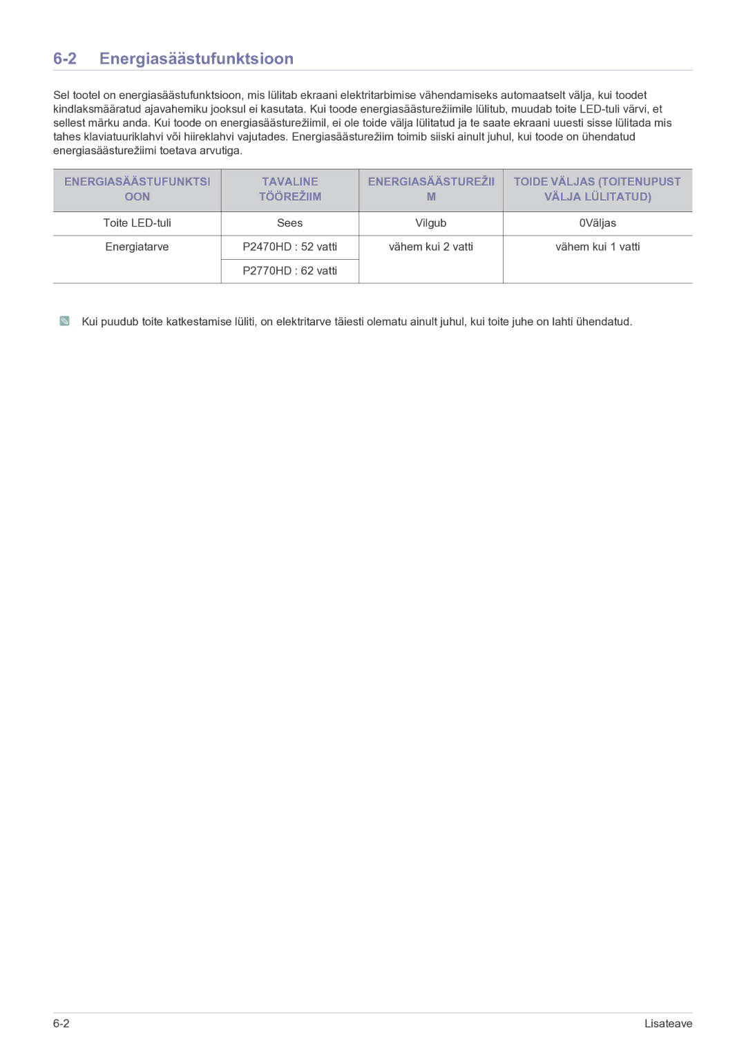 Samsung LS24EMDKU/EN, LS27EMDKU/EN manual Energiasäästufunktsioon 