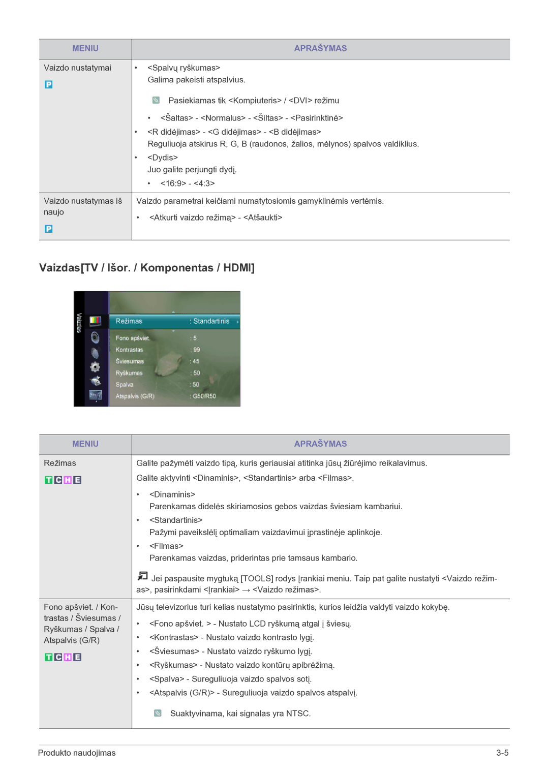 Samsung LS27EMDKU/EN, LS24EMDKU/EN manual VaizdasTV / Išor. / Komponentas / Hdmi 