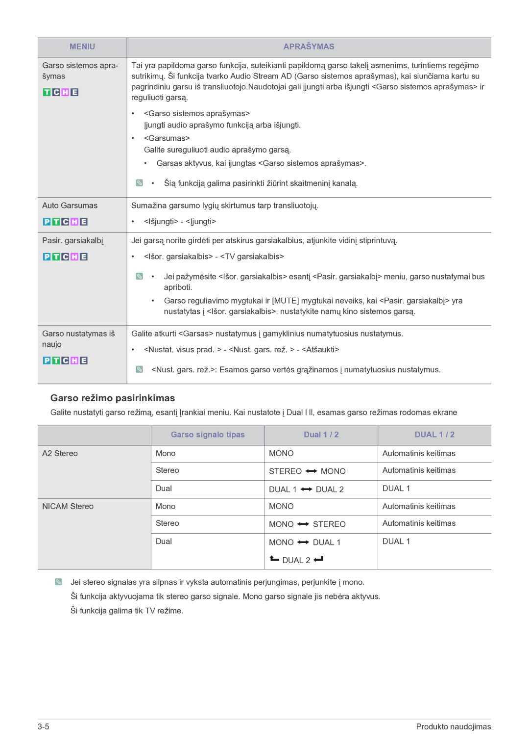 Samsung LS24EMDKU/EN Reguliuoti garsą, Garso sistemos aprašymas, Įjungti audio aprašymo funkciją arba išjungti, Stereo 