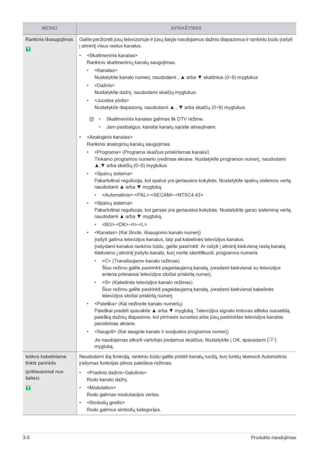 Samsung LS24EMDKU/EN, LS27EMDKU/EN Atmintį visus rastus kanalus, Rankinis skaitmeninių kanalų saugojimas, Juostos plotis 