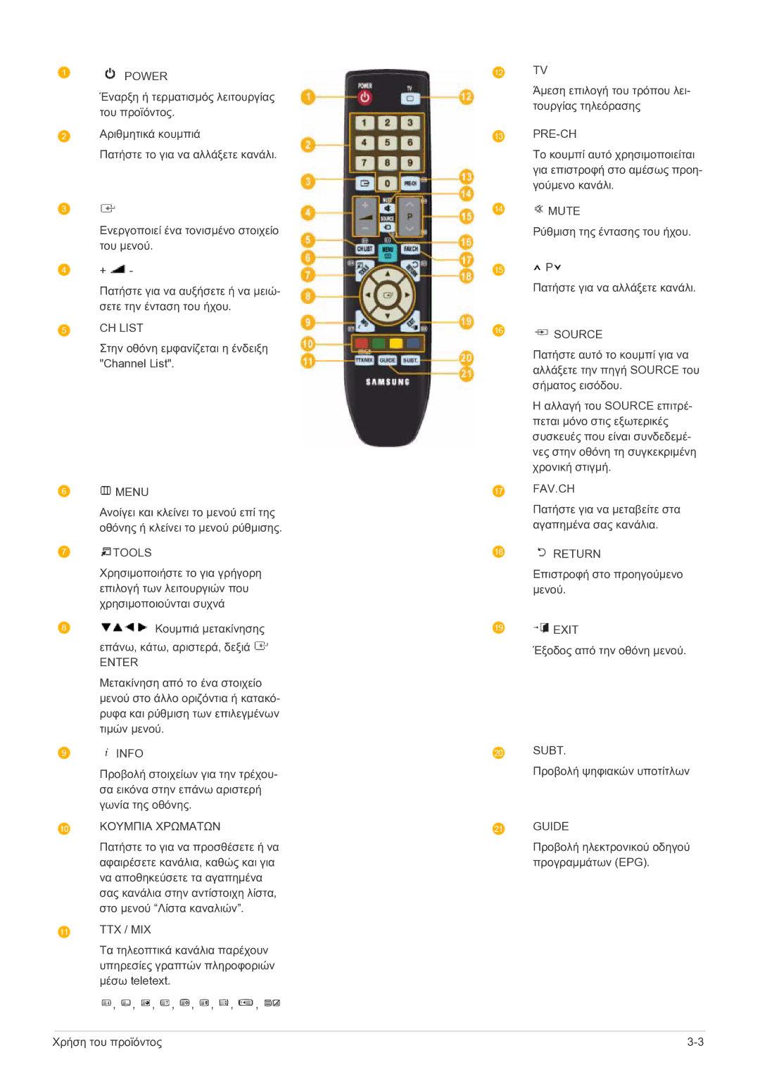 Samsung LS27EMDKU/EN, LS24EMDKU/EN manual CH List 