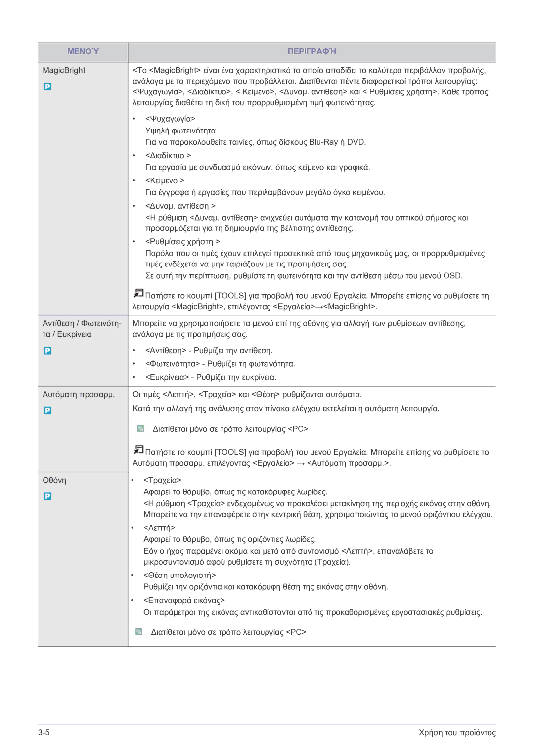 Samsung LS24EMDKU/EN, LS27EMDKU/EN manual Μενού Περιγραφή 