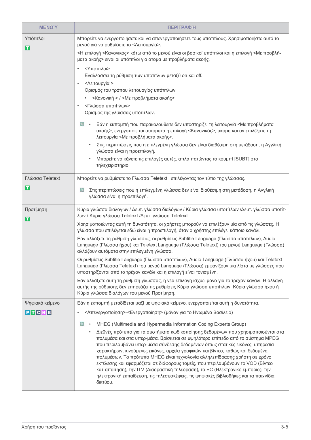 Samsung LS27EMDKU/EN, LS24EMDKU/EN manual Μενού Περιγραφή 