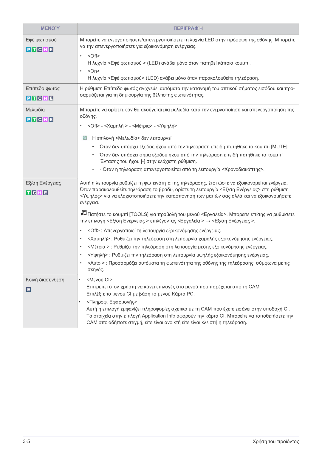 Samsung LS24EMDKU/EN, LS27EMDKU/EN manual Μενού Περιγραφή 