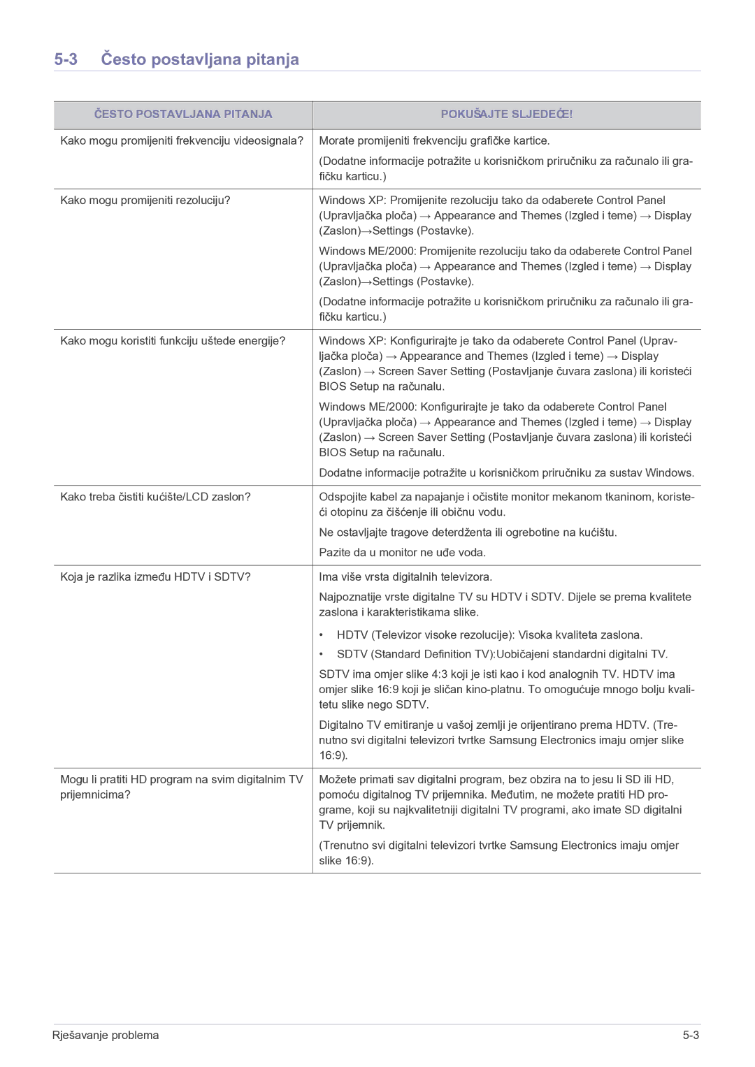 Samsung LS27EMDKU/EN, LS24EMDKU/EN manual Često postavljana pitanja, Često Postavljana Pitanja Pokušajte Sljedeće 