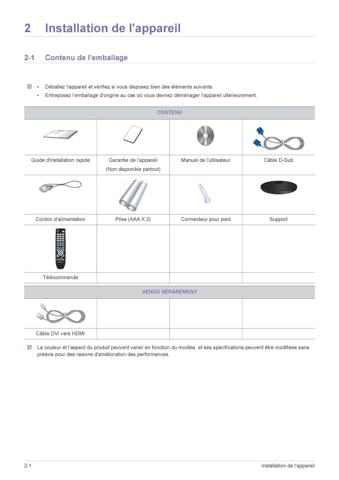 Samsung LS24EMLKF/EN, LS24EMLKU/EN manual Contenu de lemballage, Piles AAA X Connecteur pour pied, Vendu Séparément 