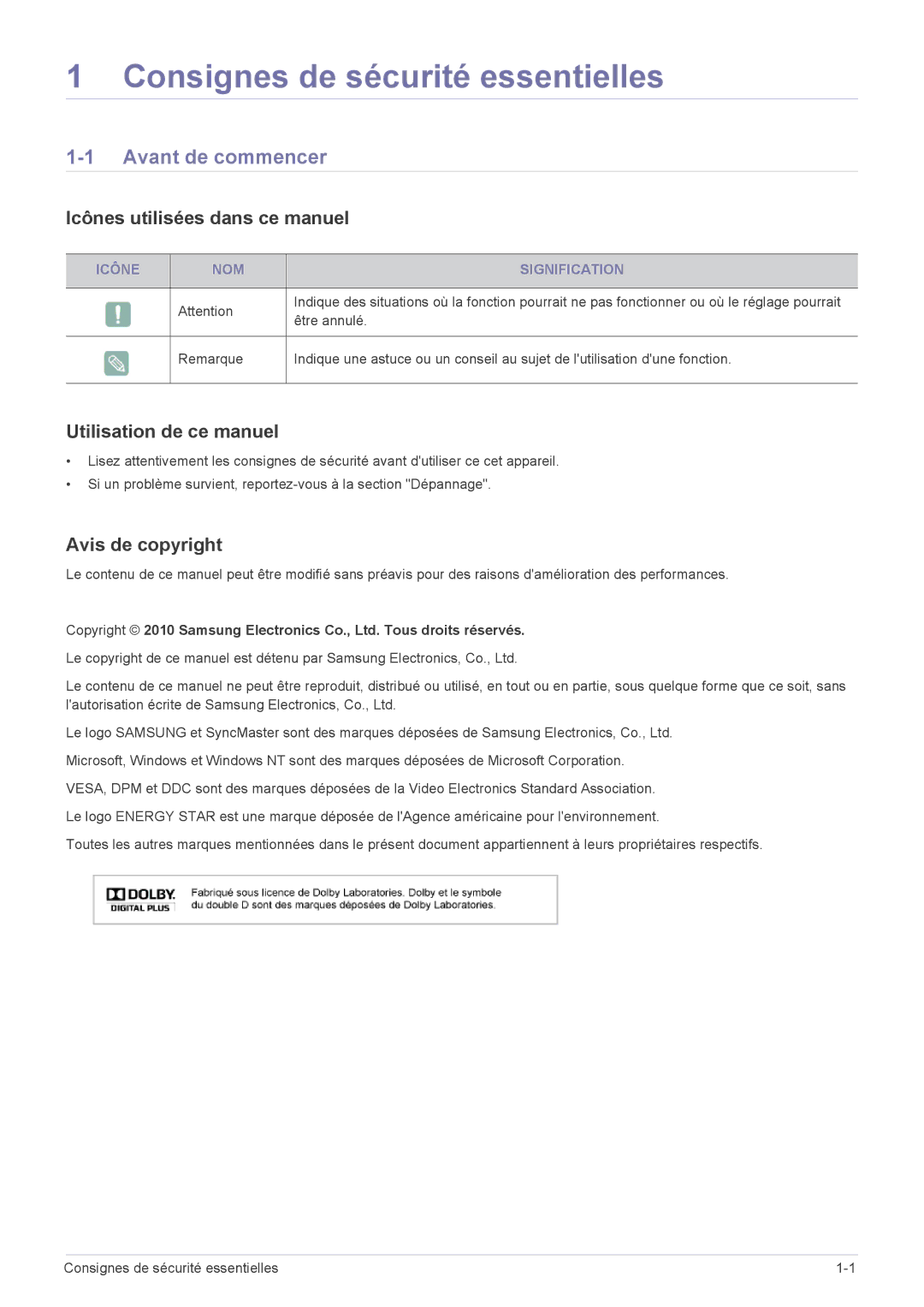 Samsung LS24EMLKU/EN Avant de commencer, Icônes utilisées dans ce manuel, Utilisation de ce manuel, Avis de copyright 