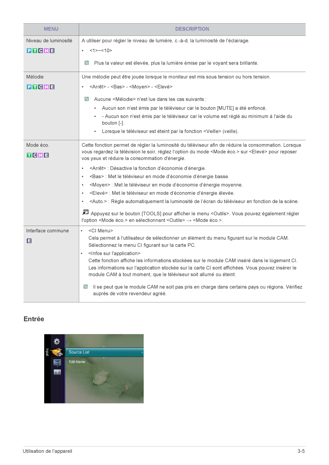 Samsung LS24EMLKU/EN, LS24EMLKF/EN manual Entrée 